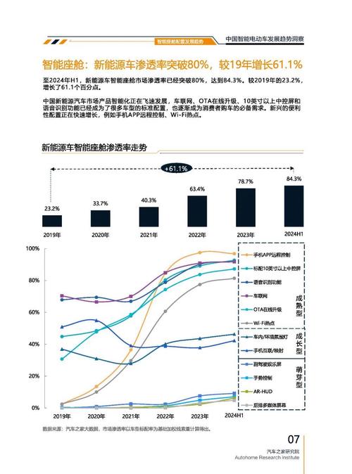 东莞334起亚对未来市场的预测，名爵汽车品牌文化的传播